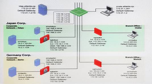 156-215.80 dumps exhibit