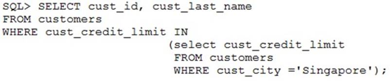 1Z0-061 dumps exhibit