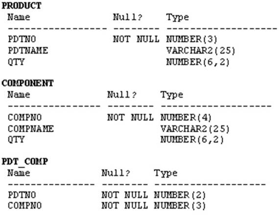 1Z0-061 dumps exhibit