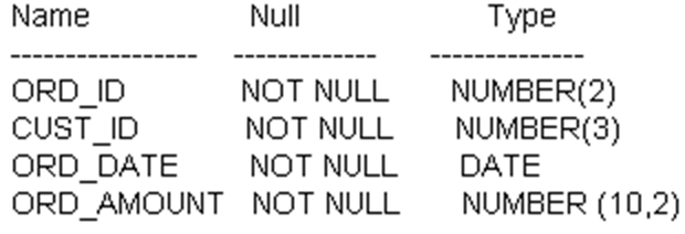 1Z0-061 dumps exhibit