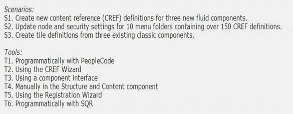 1Z0-632 dumps exhibit