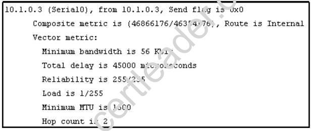 200-105 dumps exhibit