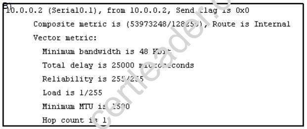 200-105 dumps exhibit