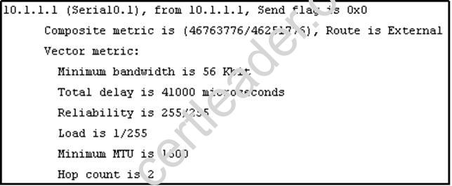 200-105 dumps exhibit
