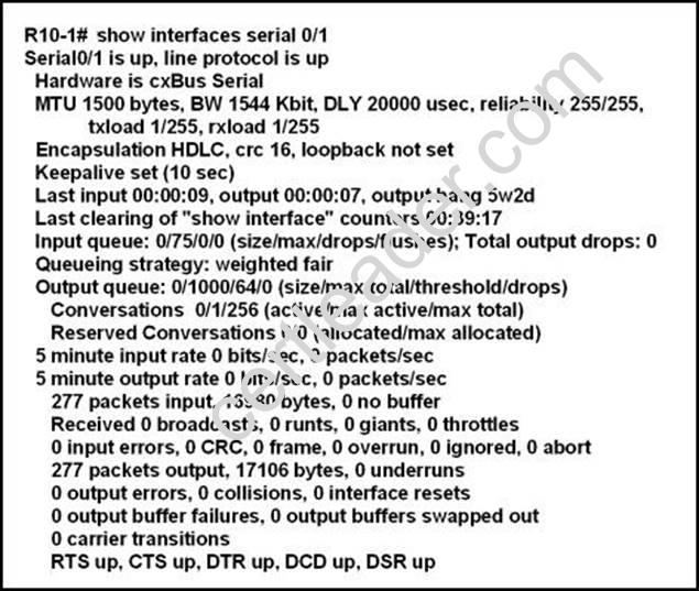 200-105 dumps exhibit
