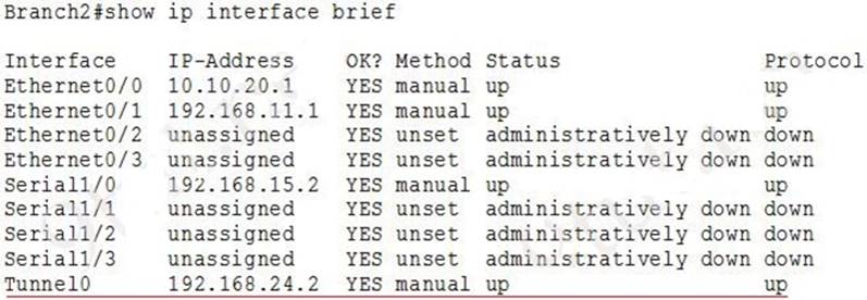 200-125 dumps exhibit