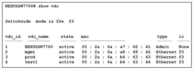 200-155 dumps exhibit