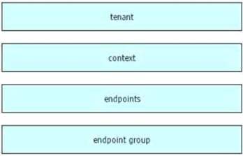 200-155 dumps exhibit