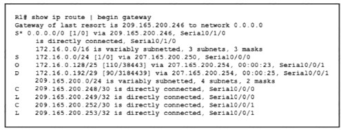 200-301 dumps exhibit