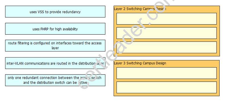 200-310 dumps exhibit