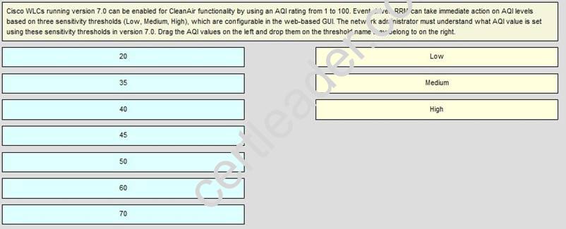 200-355 dumps exhibit