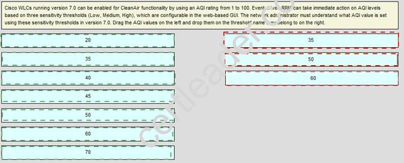 200-355 dumps exhibit