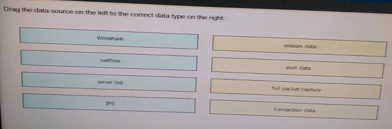 210-250 dumps exhibit