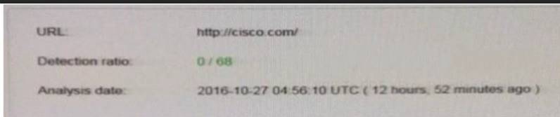 210-255 dumps exhibit