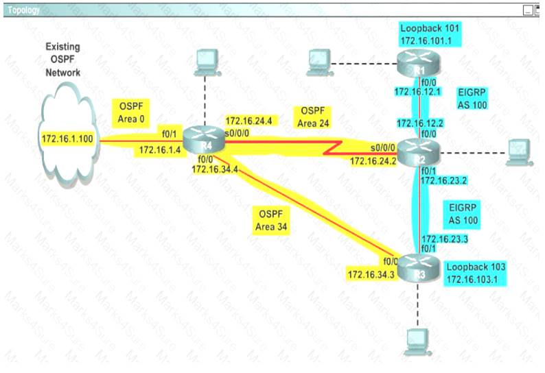 300-101 dumps exhibit