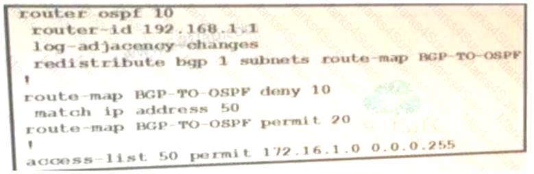 300-101 dumps exhibit