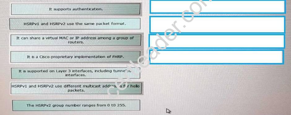 300-115 dumps exhibit