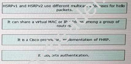 300-115 dumps exhibit