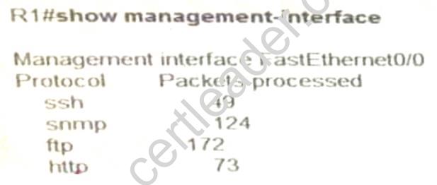 300-135 dumps exhibit