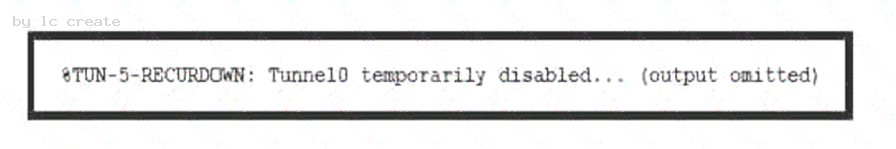 300-135 dumps exhibit