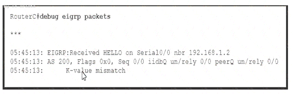 300-135 dumps exhibit