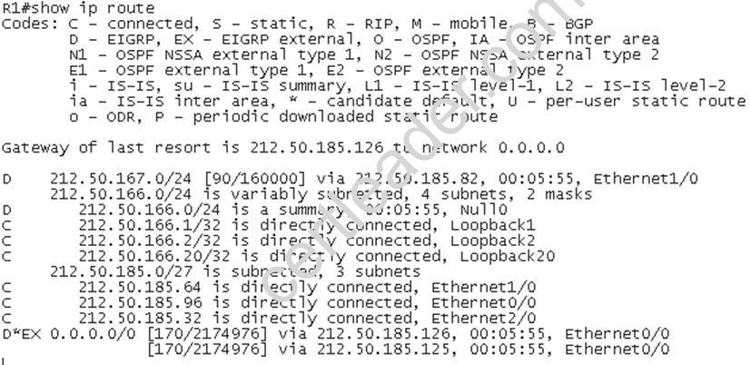 300-135 dumps exhibit