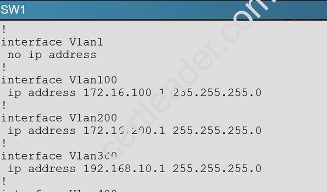 300-135 dumps exhibit