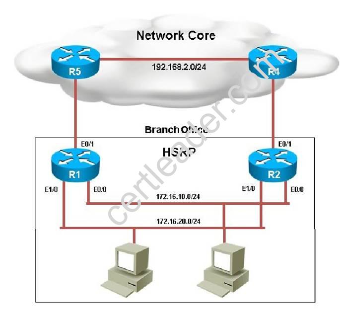 300-135 dumps exhibit