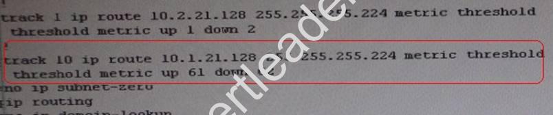 300-135 dumps exhibit