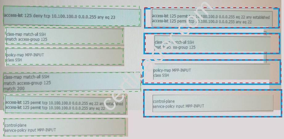 300-135 dumps exhibit