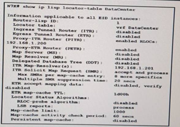 300-165 dumps exhibit