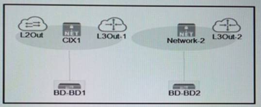 300-170 dumps exhibit
