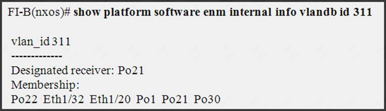 300-175 dumps exhibit