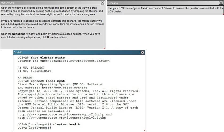 300-175 dumps exhibit