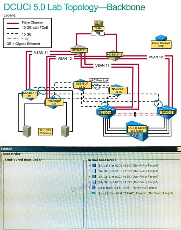 300-175 dumps exhibit