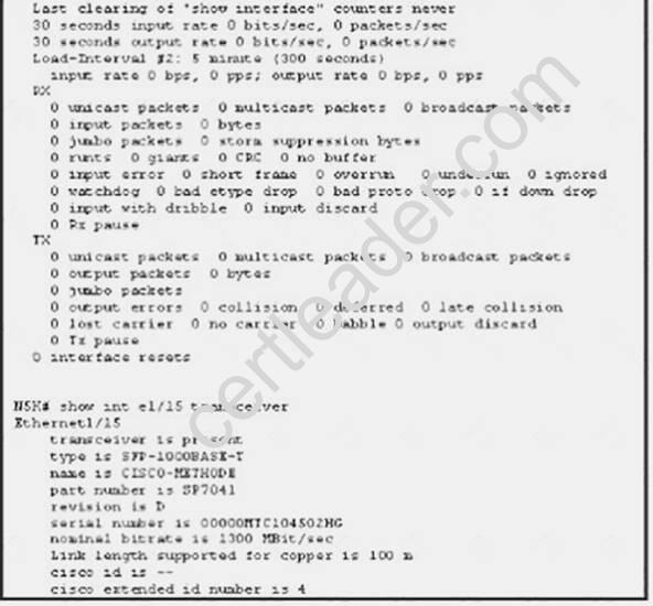 300-180 dumps exhibit