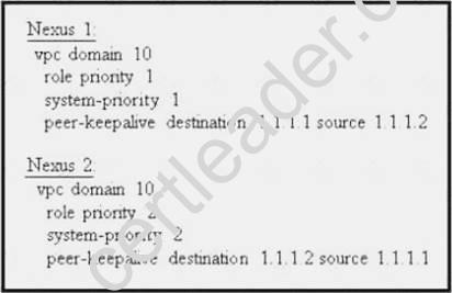 300-180 dumps exhibit