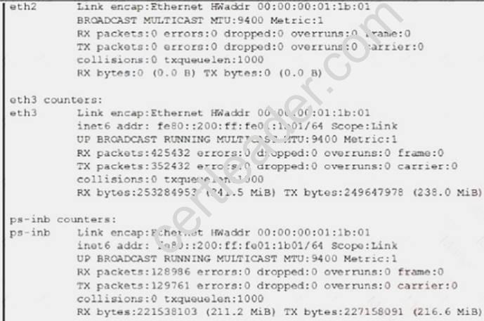 300-180 dumps exhibit