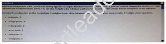 300-210 dumps exhibit