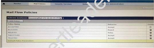 300-210 dumps exhibit