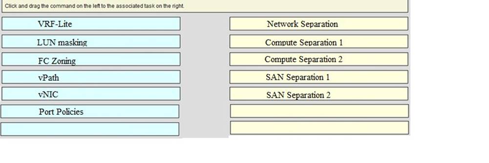 300-320 dumps exhibit
