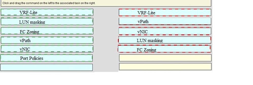 300-320 dumps exhibit