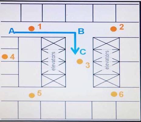 300-370 dumps exhibit