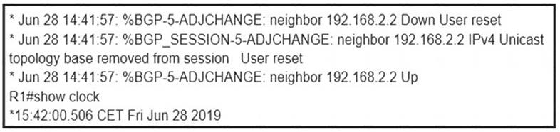 300-410 dumps exhibit