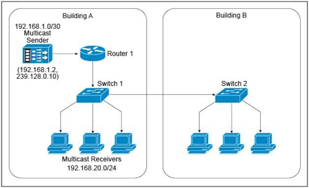 352-001 dumps exhibit