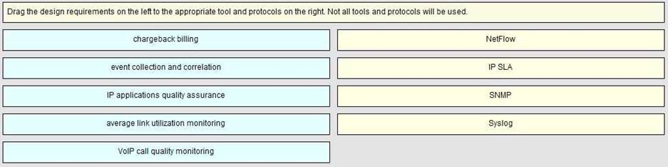352-001 dumps exhibit