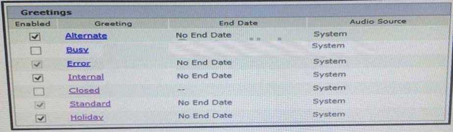 400-051 dumps exhibit