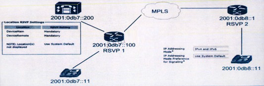 400-051 dumps exhibit
