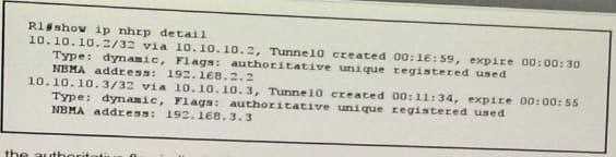 400-101 dumps exhibit