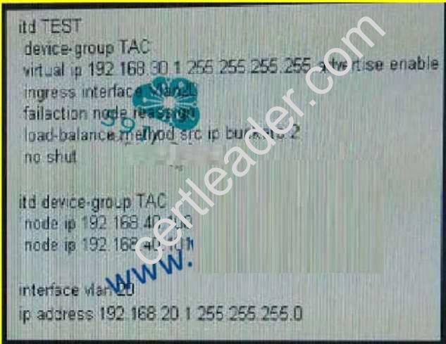 400-151 dumps exhibit